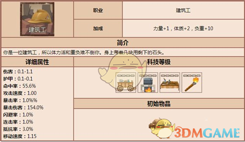 凯迪拉克为爱来电